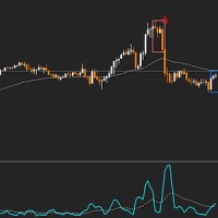 Star Scalper