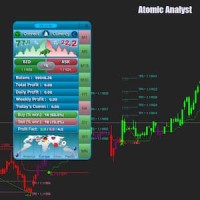 Atomic Analyst