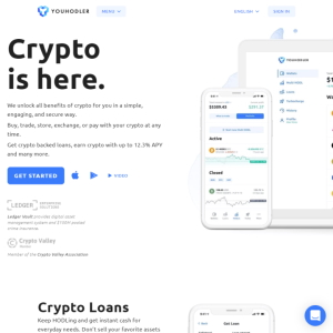 Youhodler – loans and deposits in cryptocurrency