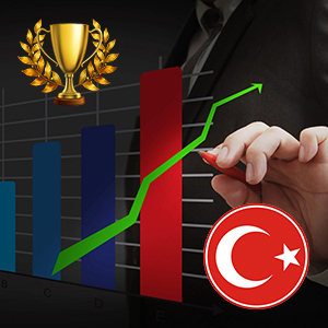 Лучшие брокеры бинарных опционов Турции