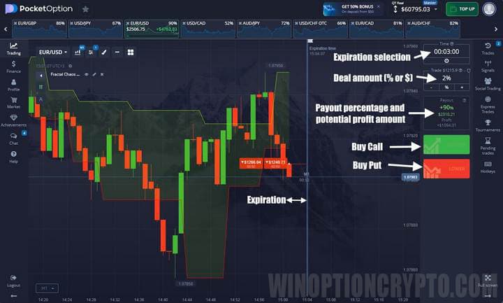 what is the difference between binary options and other instruments