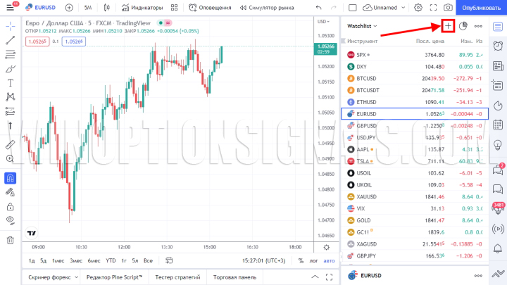 how to add an asset to tradingview