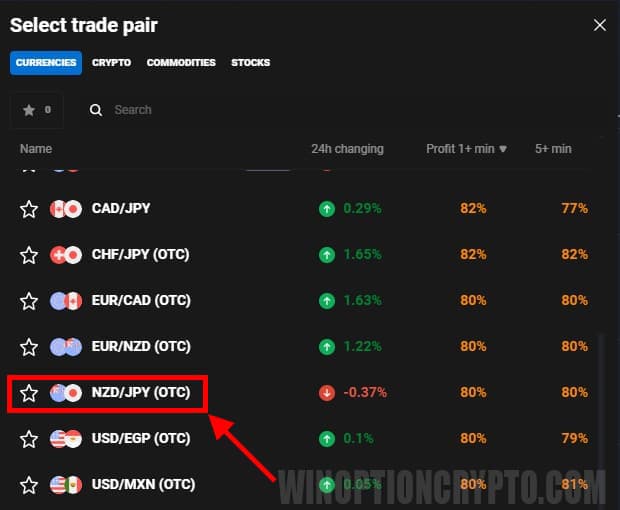 otc to quotex