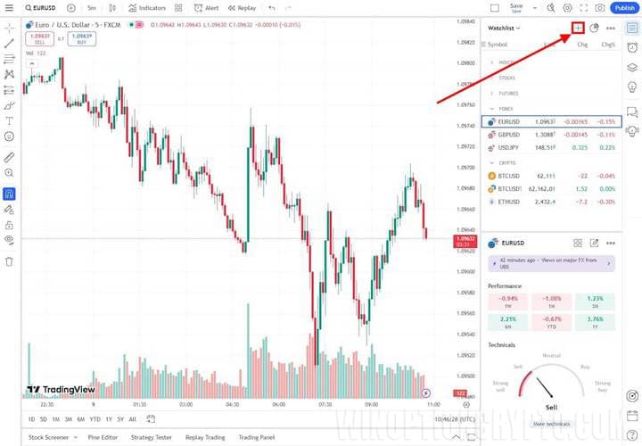 how to add an asset to tradingview