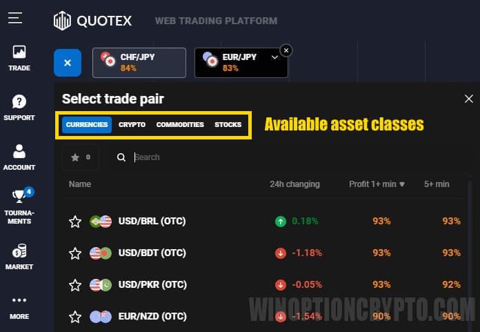 demo account assets