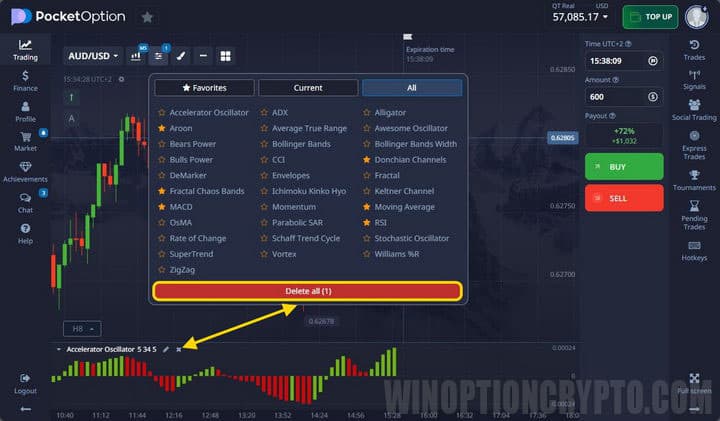 how to remove pocket option indicators