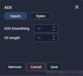 Average Directional Movement Index settings