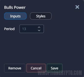 Bulls Power settings