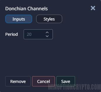 Donchian Channel settings