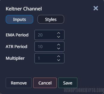 Keltner Channel settings