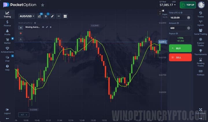 Moving Average