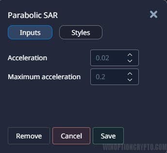 Parabolic SAR settings