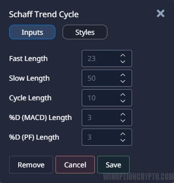 Schaff Trend Cycle settings