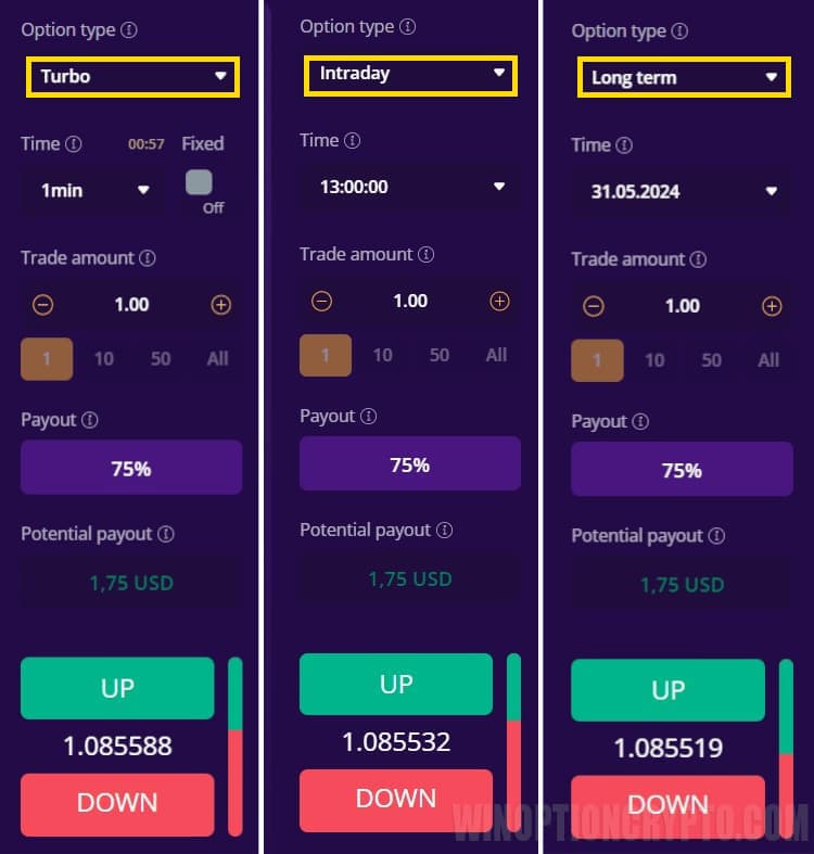 binary options trading modes in iqcent