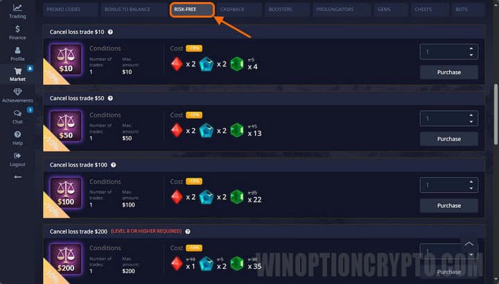 risk-free pocket option transaction