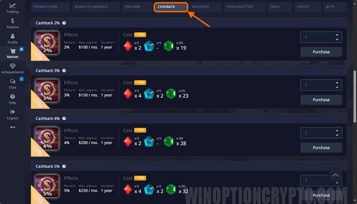 cashback in pocket option