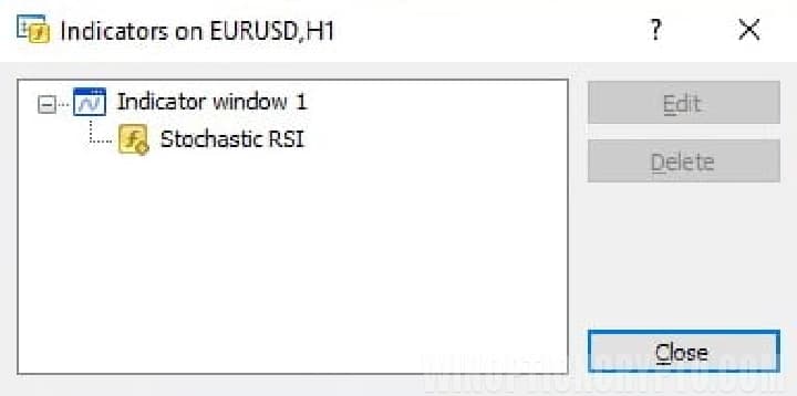 mt4 indicators window
