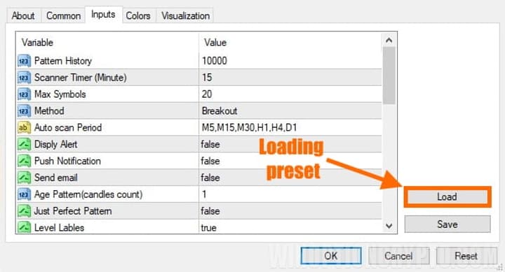 loading a preset into MT4