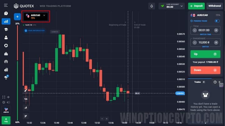 selection of currency pairs