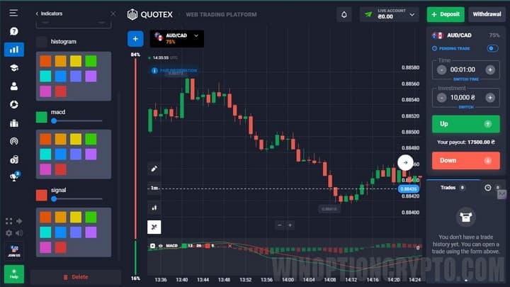 swing trading in quotex