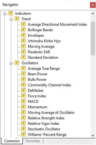 Navigator in MetaTrader 4