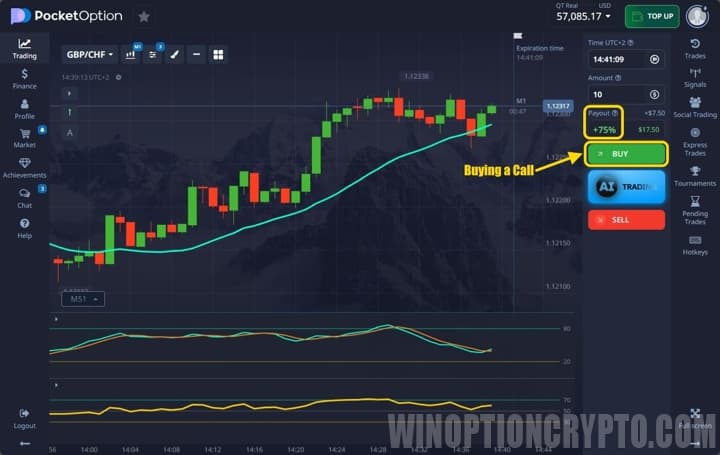 trading terminal call button