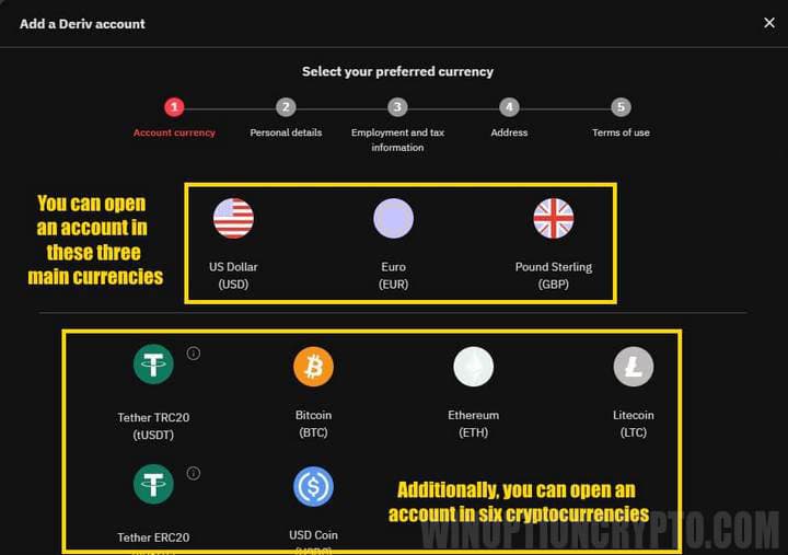 currencies