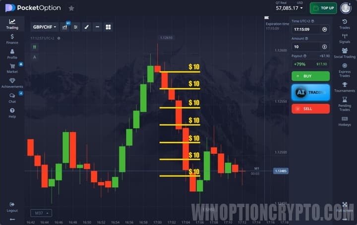 Pyramiding when accelerating a deposit on binary options