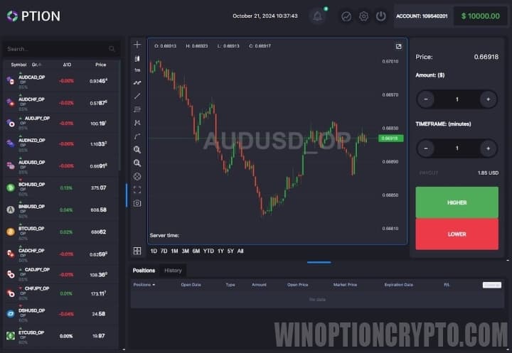 Grand Capital binary options broker interface