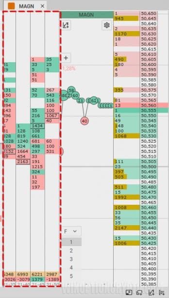 scalping in trading