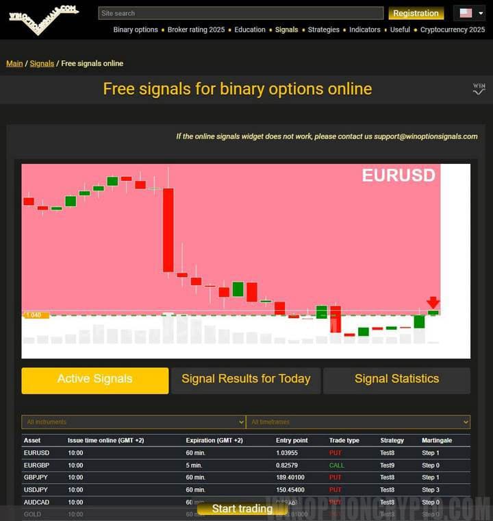 winoptionsignals