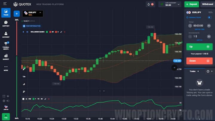 BB RSI Strength Strategy