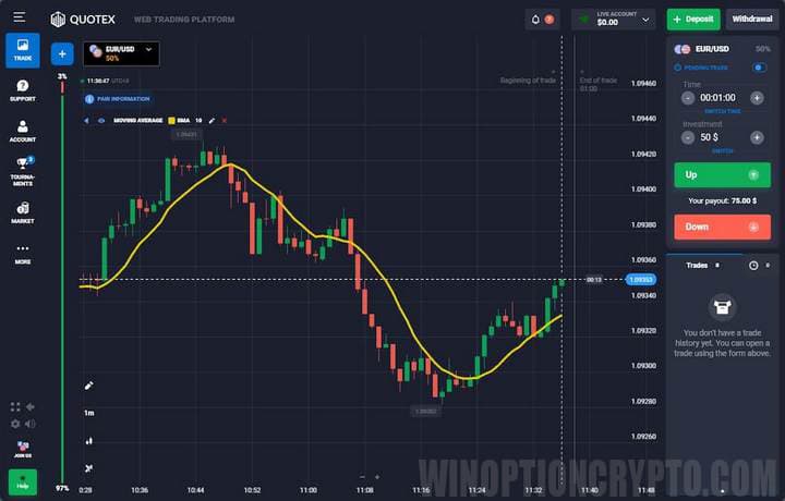 Moving Average in BO