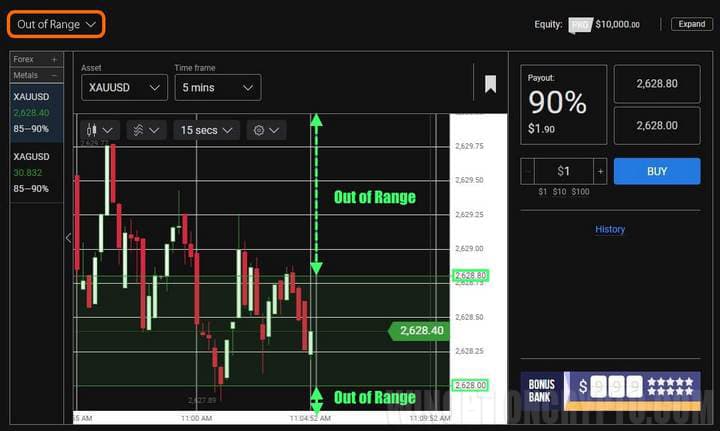 опционы диапазон в alpari