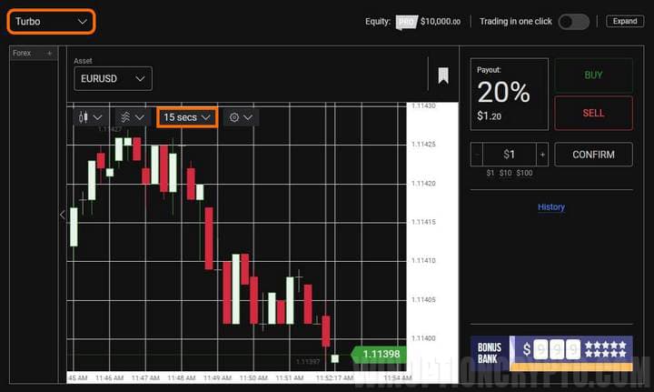 турбо-опционы в альпари