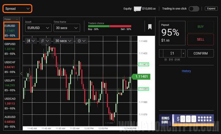 опционы спред в альпари