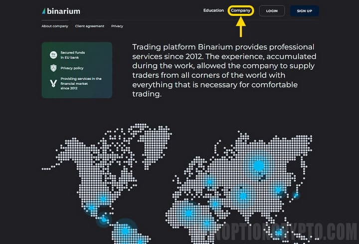Information about Binarium