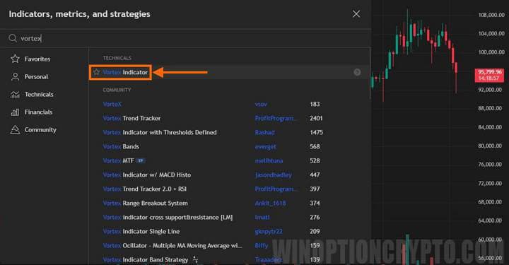 live chart add indicator