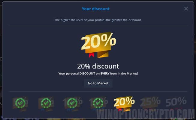 discount for purchasing goods in the market