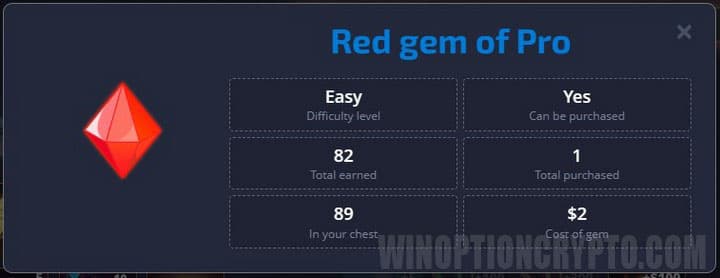 description of the red crystal in pocket option