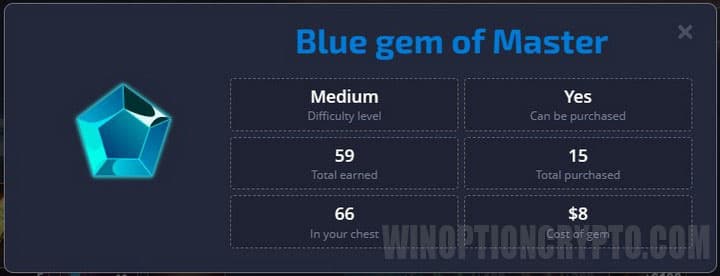 description of the blue crystal in pocket option