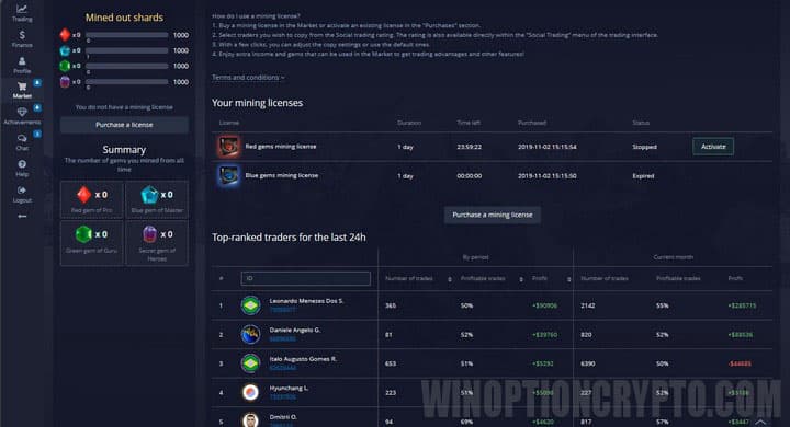 license for crystal mining in pocket option