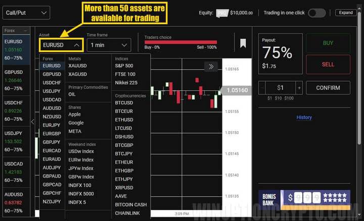 trading assets