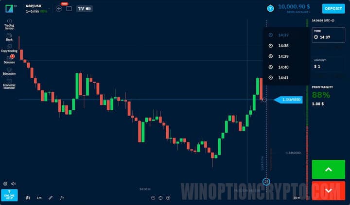 choice of expiration time