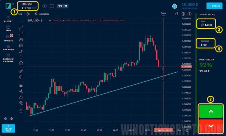 trade on terminal