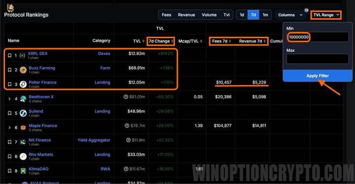 информация по сетям