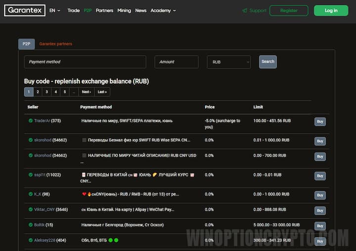 p2p exchange platform Garantex