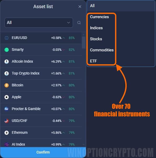 financial instruments 