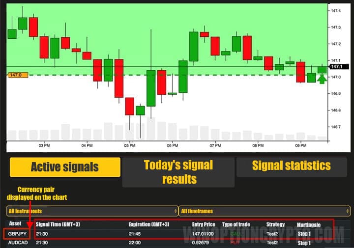 название стратегии от которой поступил сигнал