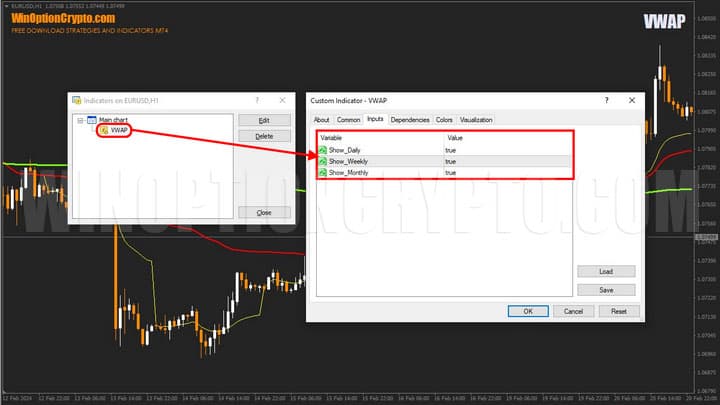 settings in vwap